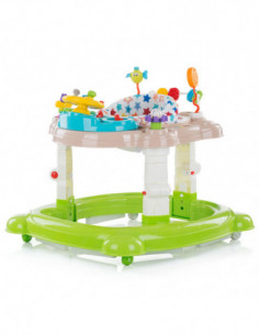 Premergator Chipolino Joya...